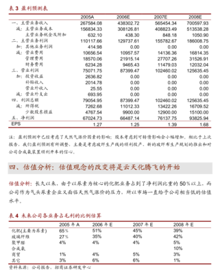 順發恒業 公司更名彰顯轉型決心，聚焦電力高效節能技術研發